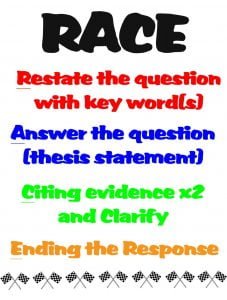race writing strategy for essays