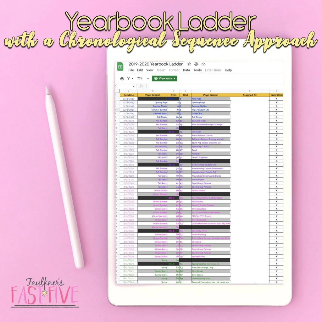 Everything You Need to Know about Planning a Yearbook Ladder